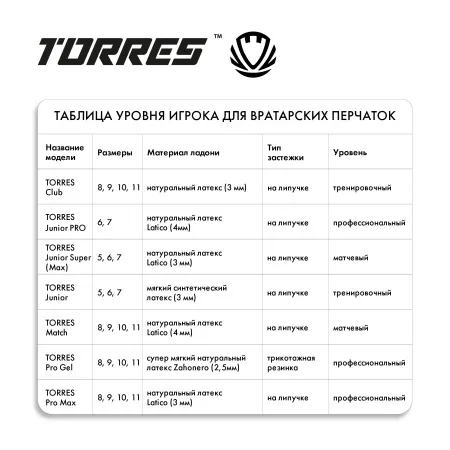 Перчатки врат. TORRES Junior PRO за 1&nbsp;790.10 ₽ купить в Красноярске
